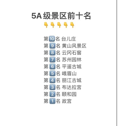 中国最值得去的8个5A级景区,不去后悔,看看你去过几个?
