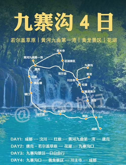 给几张九寨沟的图片待介绍