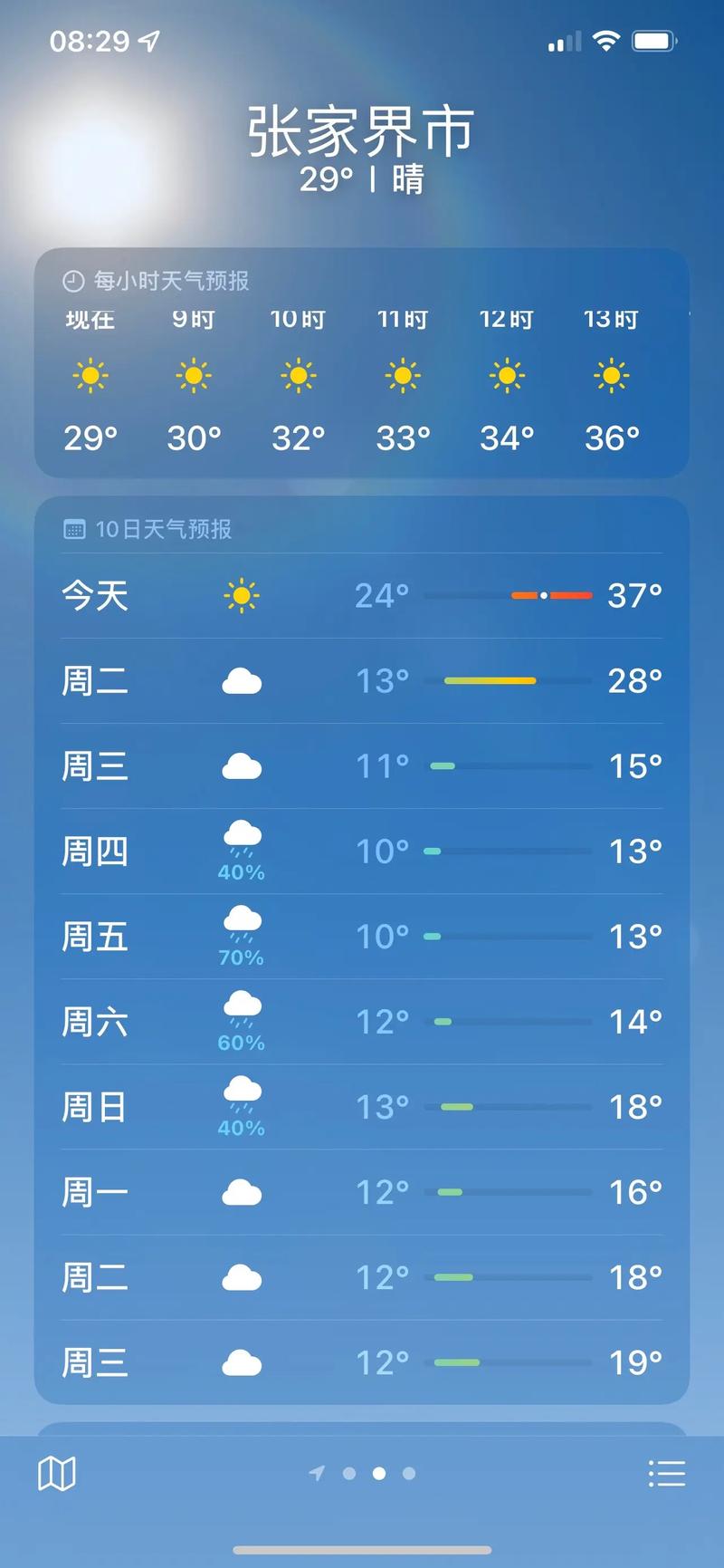 9月8至12日张家界的天气预报