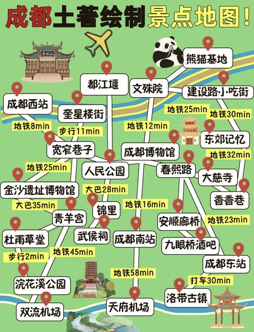 成都市区景点地图分布