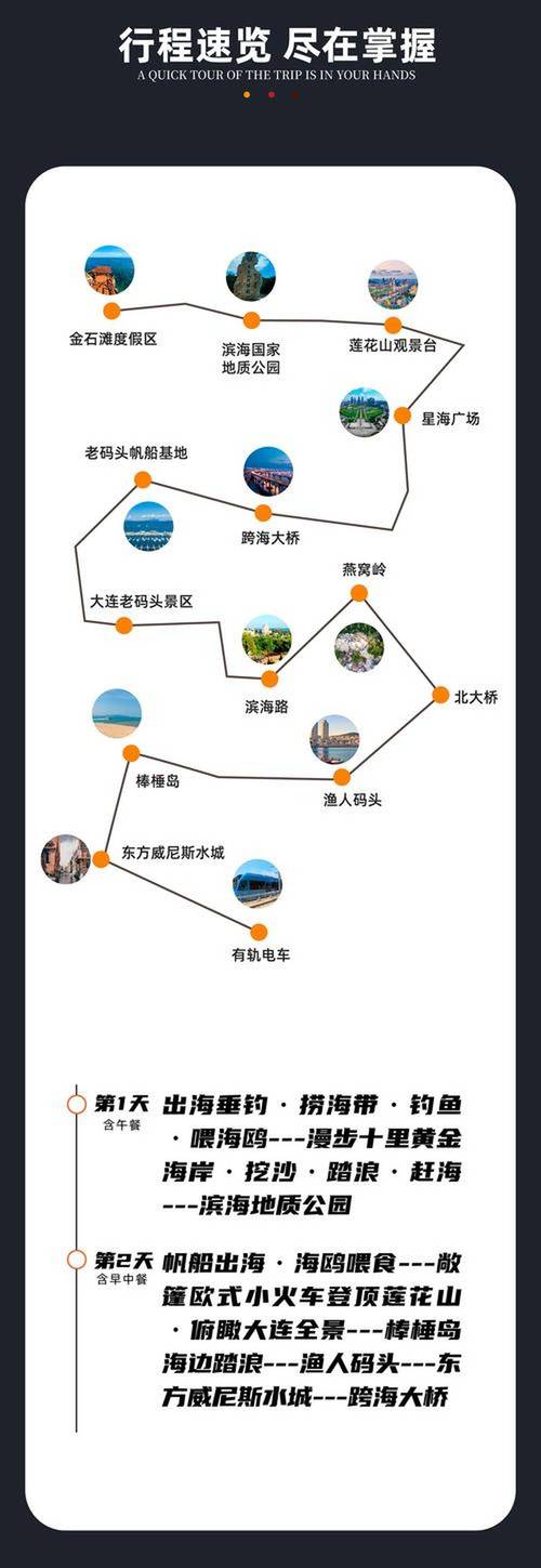 金石滩前十免费景点,机械旅游景点