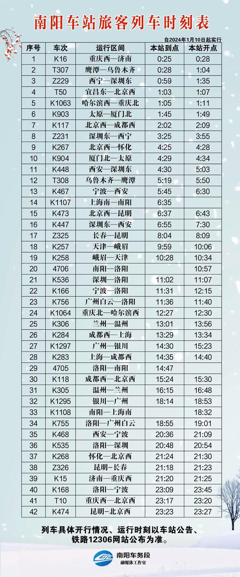 火车时刻表查询2024年最新版?哪里可以找到?