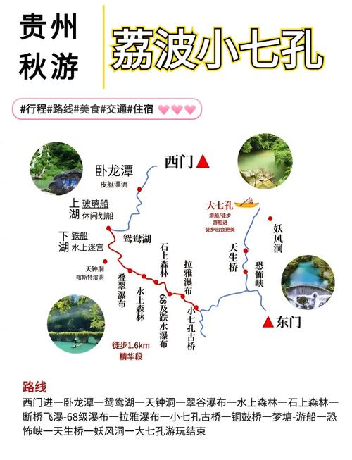 小七孔西门进入游览顺序