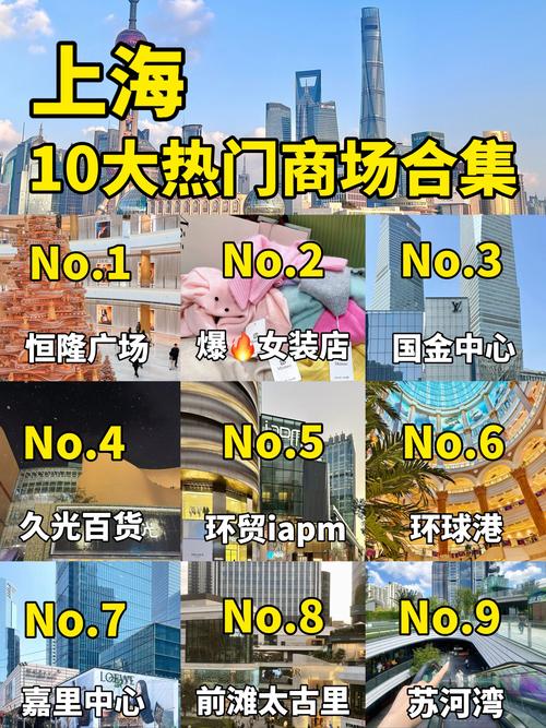 上海买衣服必去前十商场