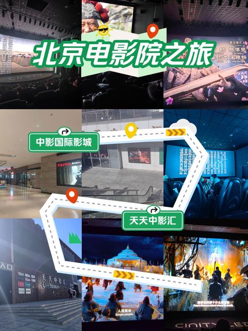 中影世界影城卡是什么