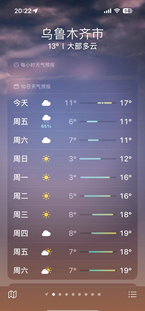 乌鲁木齐南山天气预报,乌鲁木齐南山天气预报24小时详情