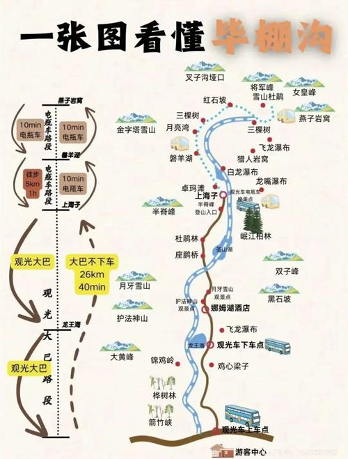伊春旅游攻略景点大全,伊春旅游必去前十景点有哪些?看这里!