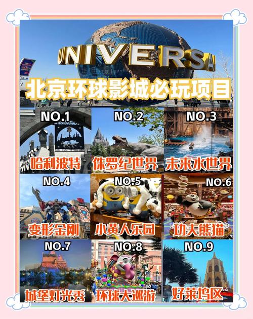 北京环球影城可以退票吗