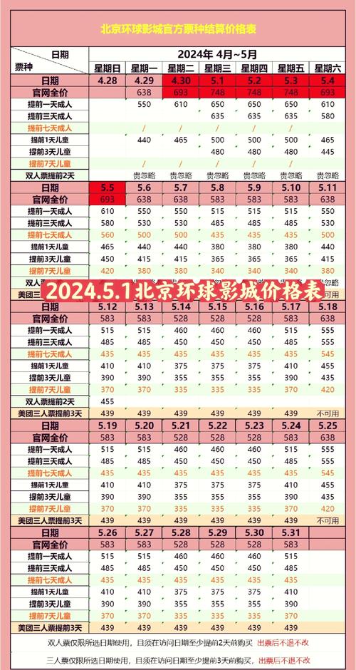 北京环球影城门票多少钱