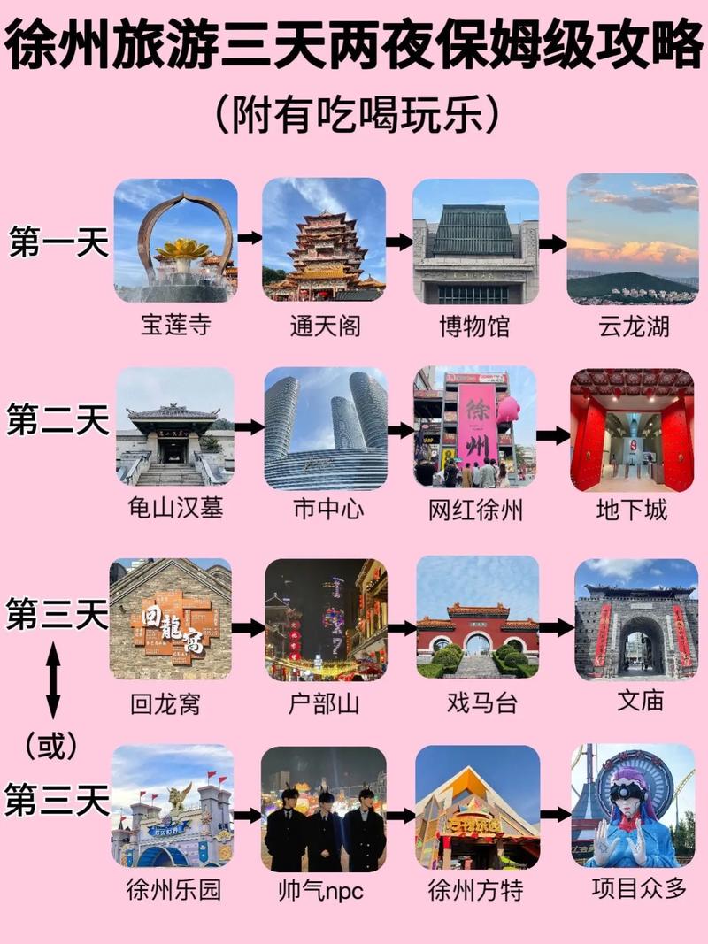 徐州旅游景点攻略一日游路线