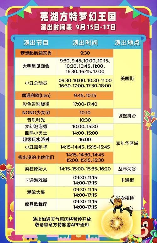 芜湖方特买了门票可以玩哪些?