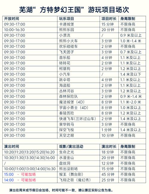 芜湖方特梦幻王国的门票信息