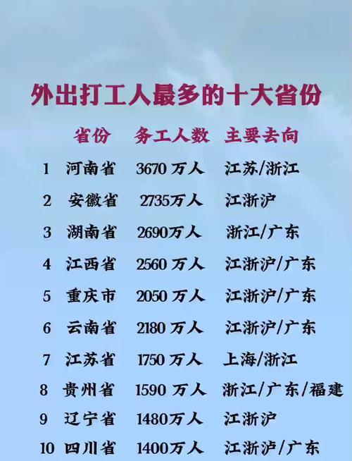 出国去加拿大打工怎么样靠谱吗,打工的华人真实生活