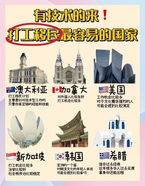 欧洲华人比较多的国家,最适合华人打工的国家