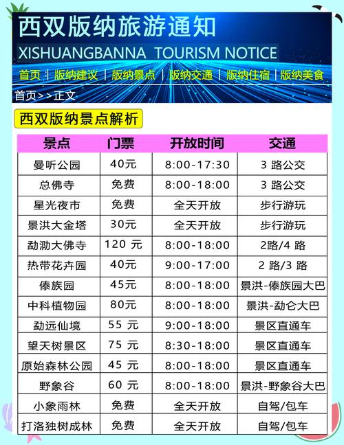 西双版纳什么时候旅游比较好(西双版纳什么时候适合旅游)