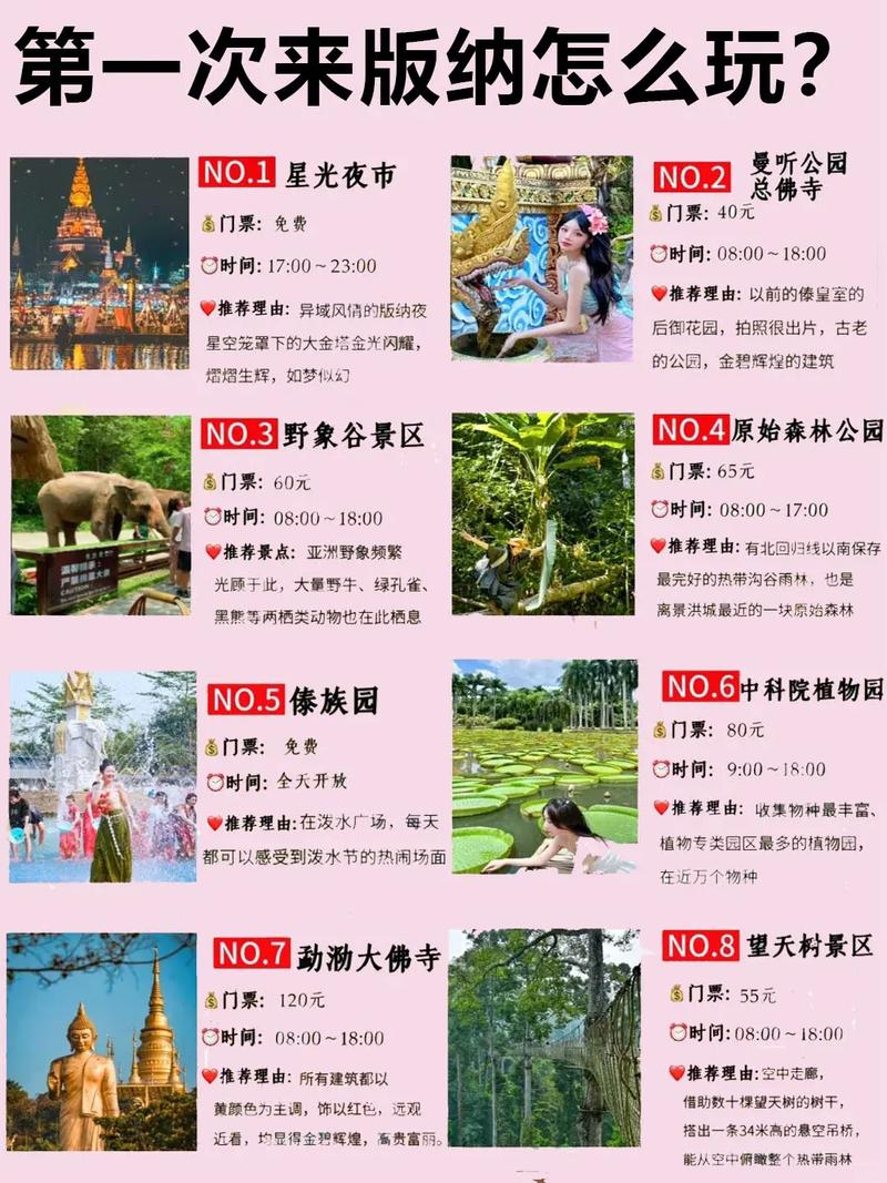 西双版纳几月份去比较好,旅游季节推荐