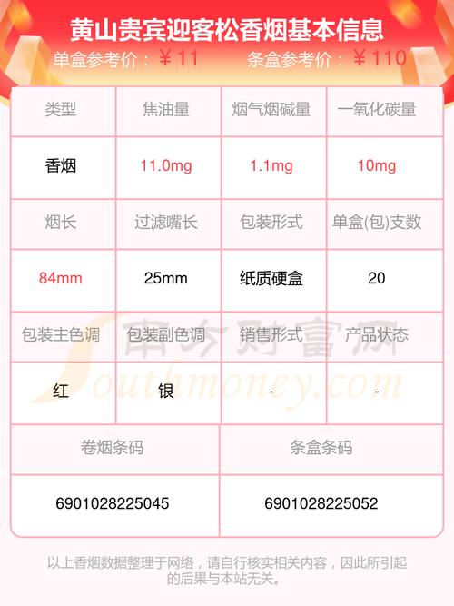 黄山风景介绍和图片