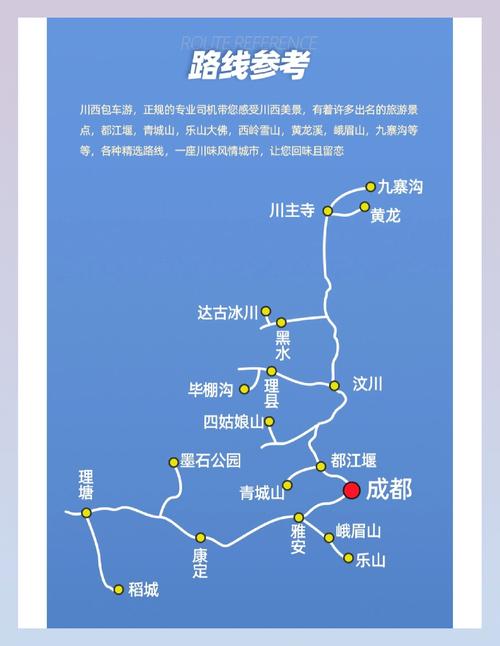 成都市区自驾游旅游攻略路线