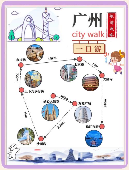 广州一日游攻略自由行怎么安排