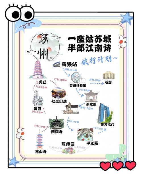 世界各地旅游の官方网站们~