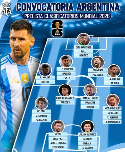 阿根廷国家队简介