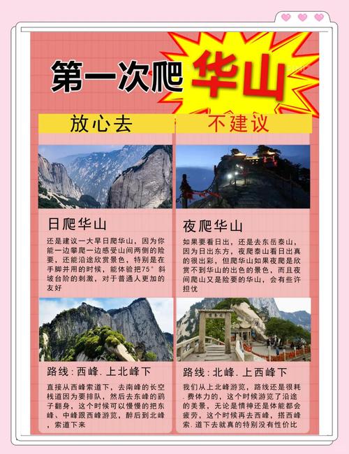 想要去爬华山,谁能给我份旅游攻略