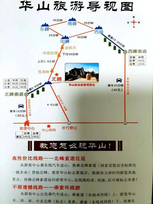 爬华山一日游最佳攻略