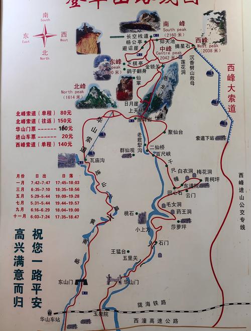 华山一日游攻略(路线选取)