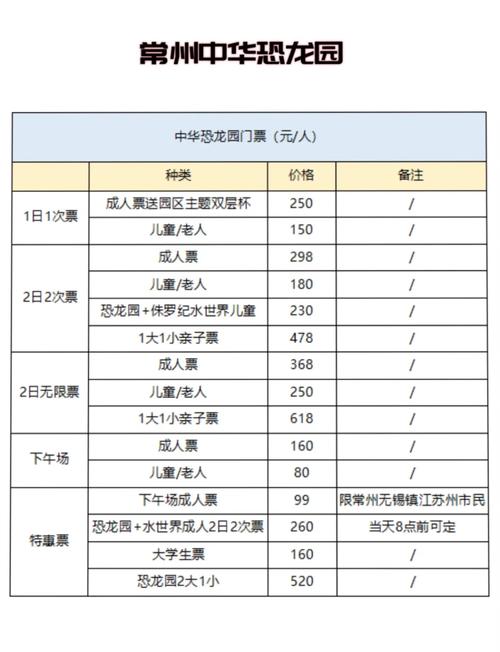 常州中华恐龙园门票费用是多少