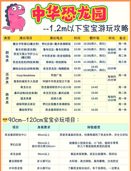 常州中华恐龙园的门票多少钱