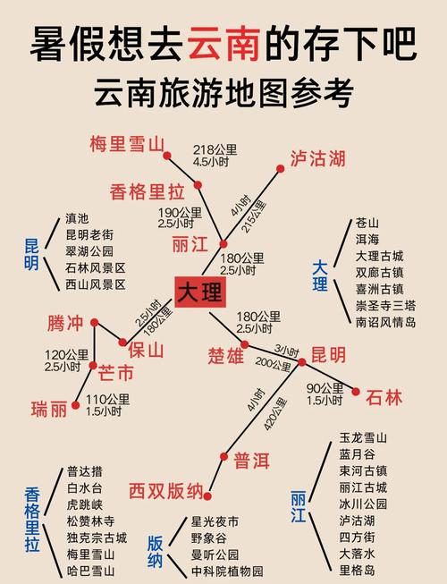 云南省旅游必备高清人文地图+8地级市8自治州
