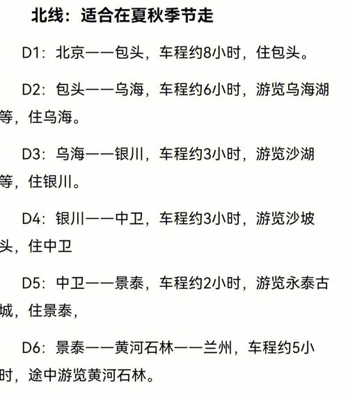 找结伴旅游去哪个平台