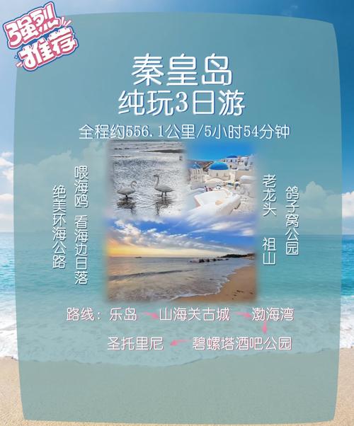 14城50天|旅游一趟要花多少钱?【游记|盘点篇01】