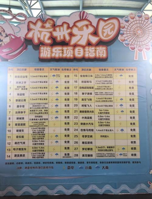 杭州云曼温泉的游玩攻略有哪些?