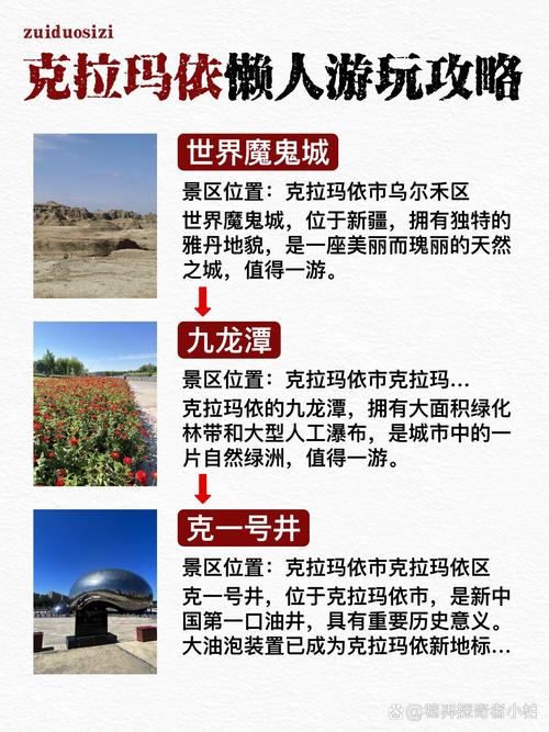 克拉玛依旅游景点