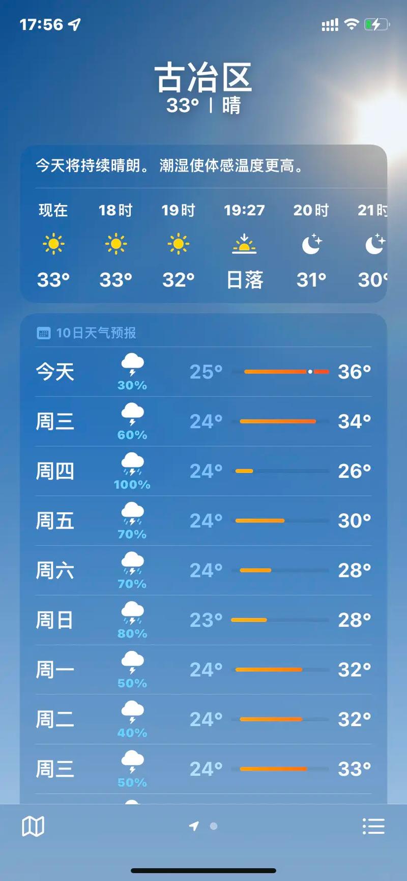 唐山月坨岛天气15天,唐山月坨岛天气预报