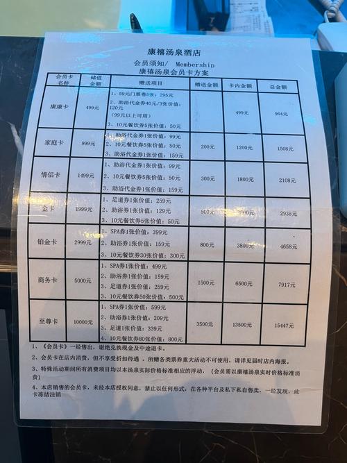 北京市高尔夫球场一览