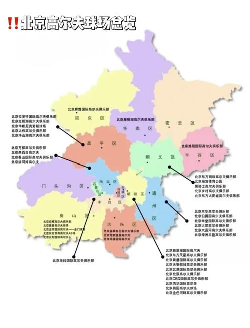 高尔夫球场一览表,全国热门高尔夫球场推荐