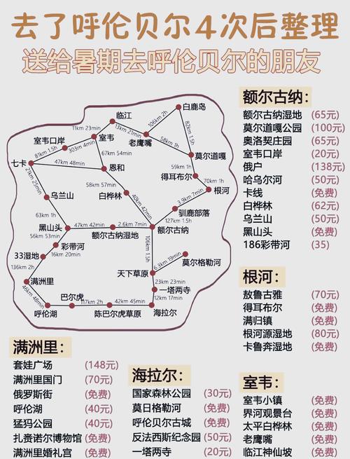 哈尔滨两日游最佳安排