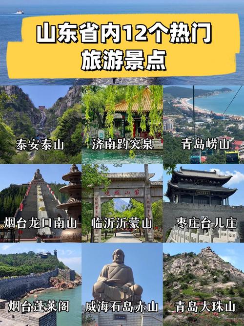 山东旅游必去前十景点