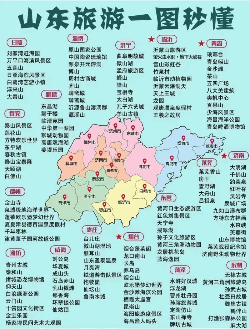 山东好玩的地方旅游景点地图推荐