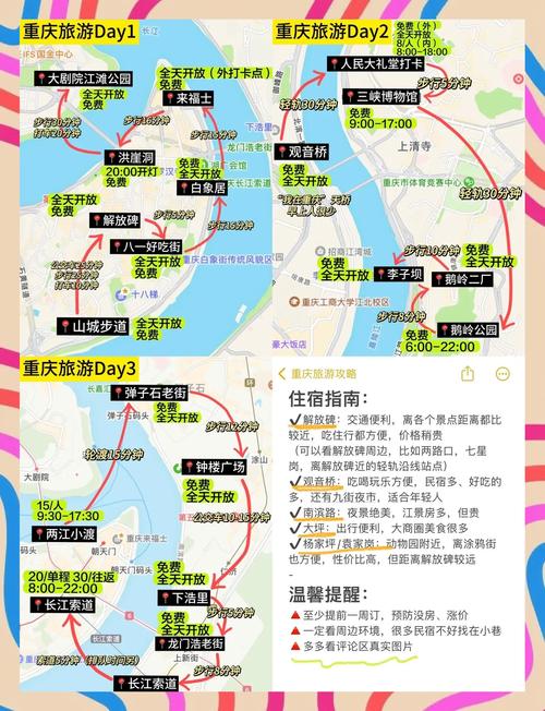 重庆玩几天合适自由行