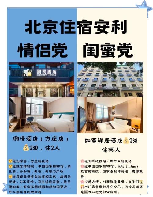 北京旅馆哪里便宜,北京旅店哪里便宜