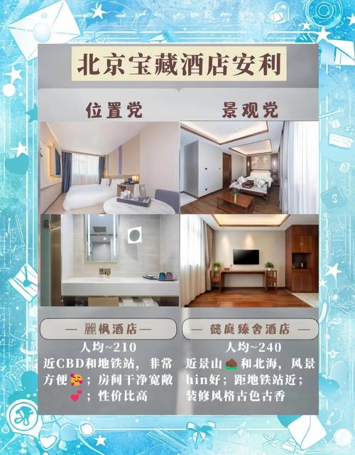 北京30元一下的旅店有哪些?