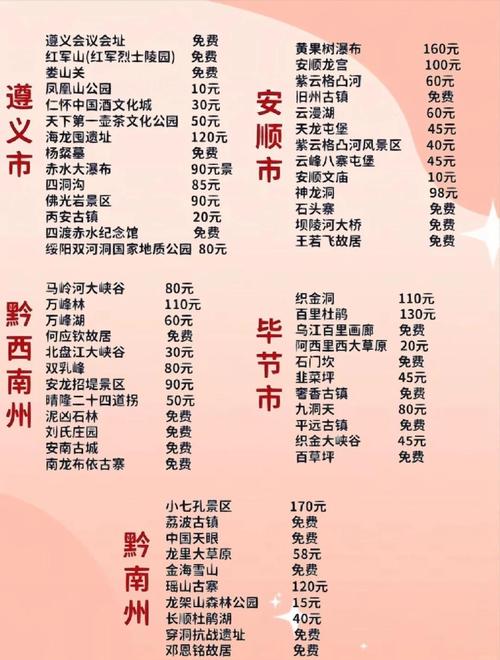 贵州旅游哪个旅行社好