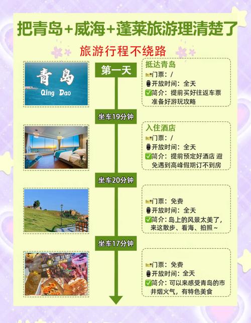 蓬莱旅游攻略一日游最佳路线