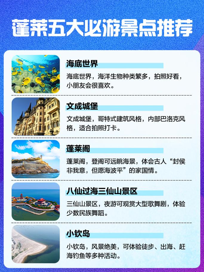 蓬莱阁一日游最佳路线,景点推荐、行程安排