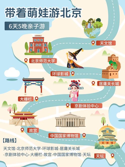 合肥至北京旅游五日游,北京五日游攻略自助游最新版