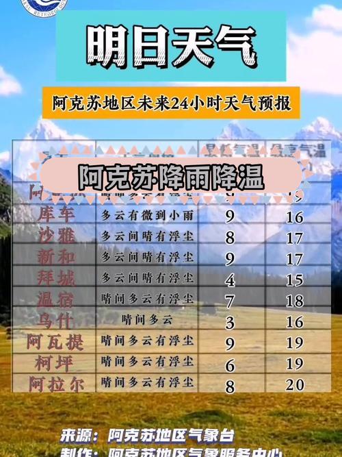 我是个重庆女孩,大四快毕业了,签约的是新疆阿克苏地区温宿县第二中...