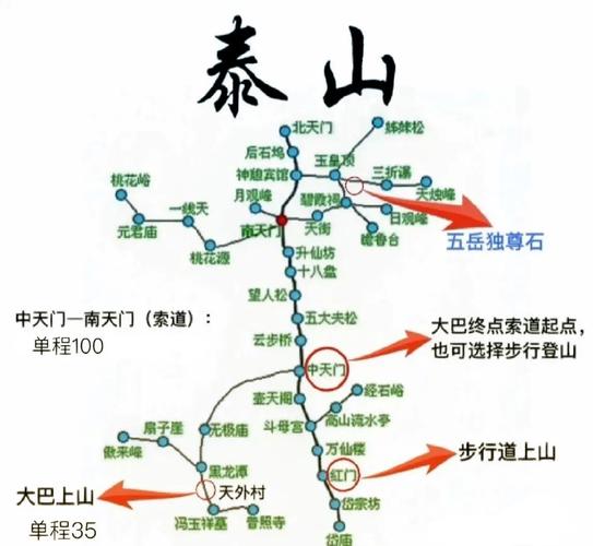 泰山旅游攻略一日游
